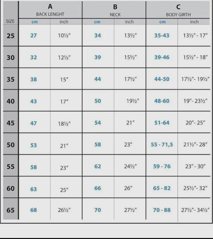 New Bark + Ride Waterproof Dog Coat