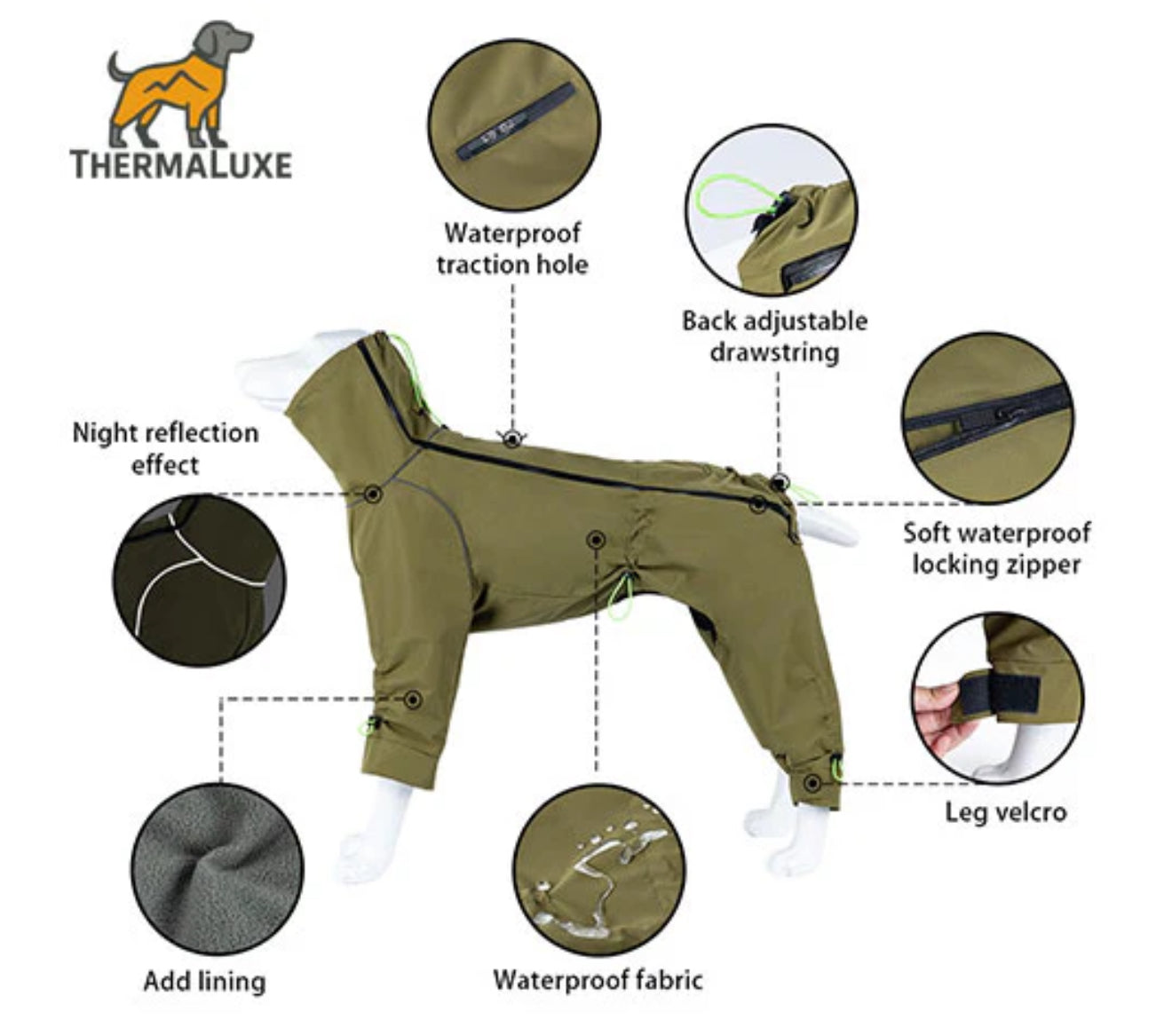 THERMALUXE FLEECE LINED DOG SUIT